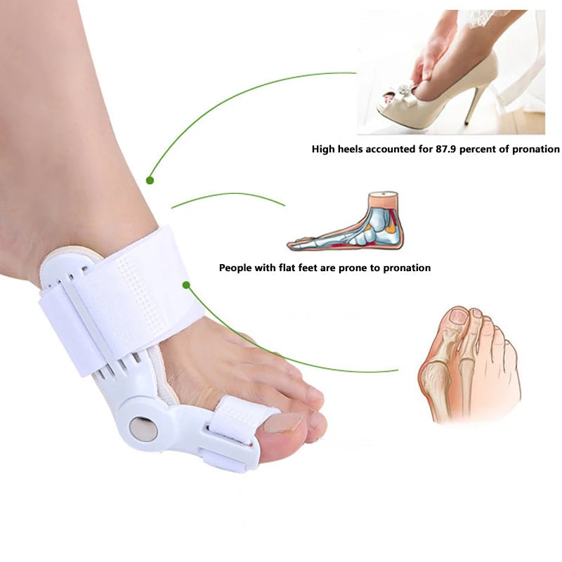 Pain Relief Bunion Toe Corrector™ - (IMPORTED)
